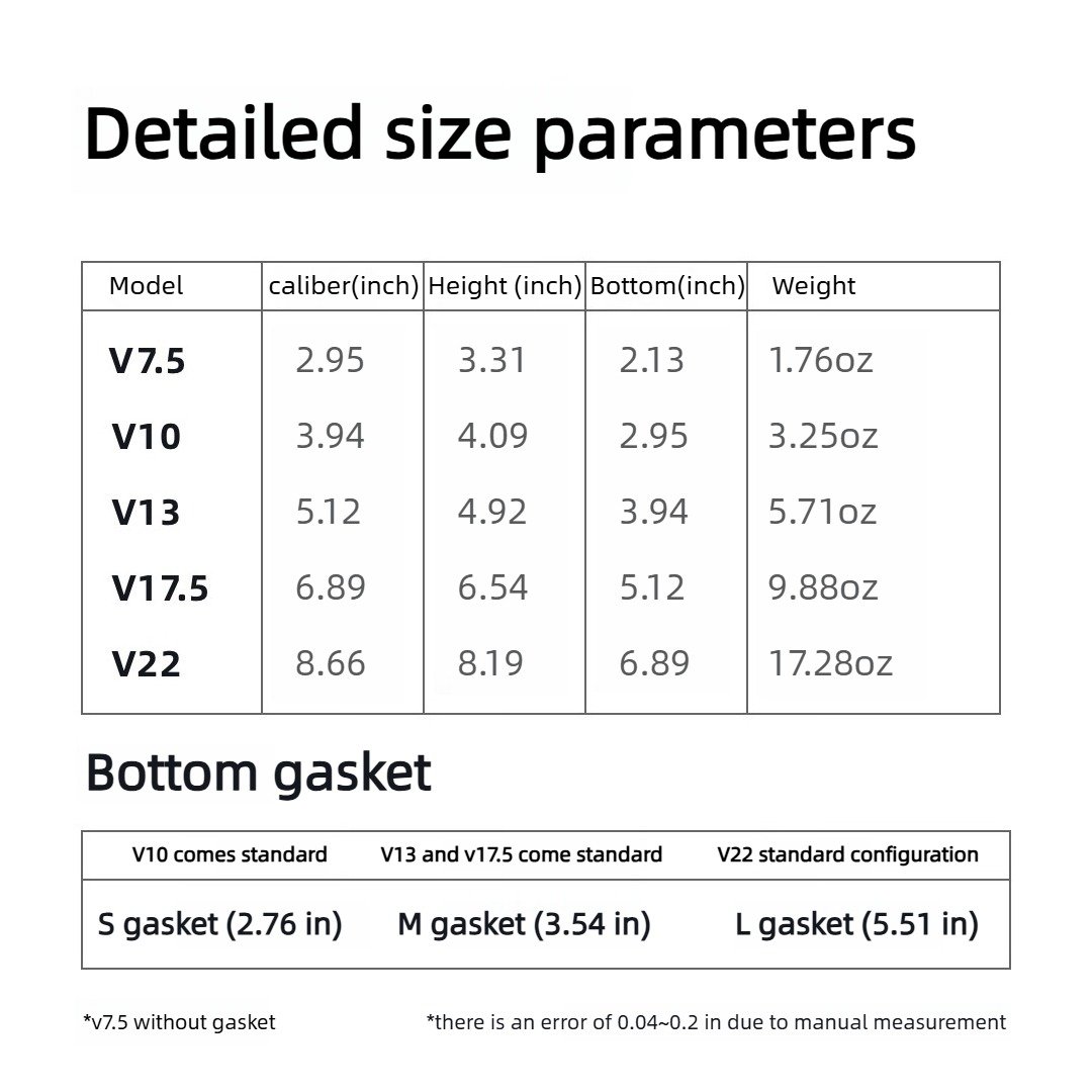 Potted container - Image 7